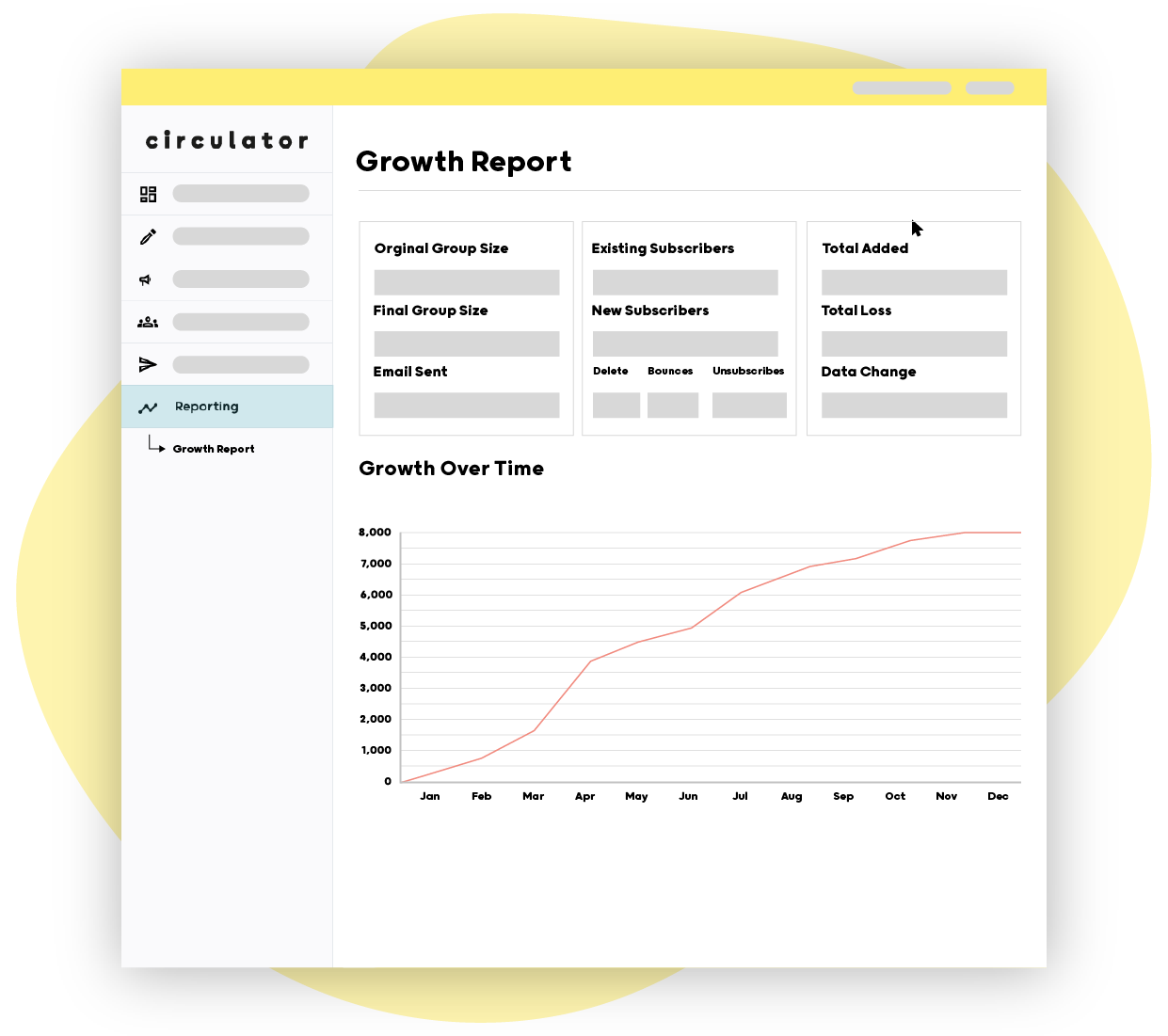 Data Trends