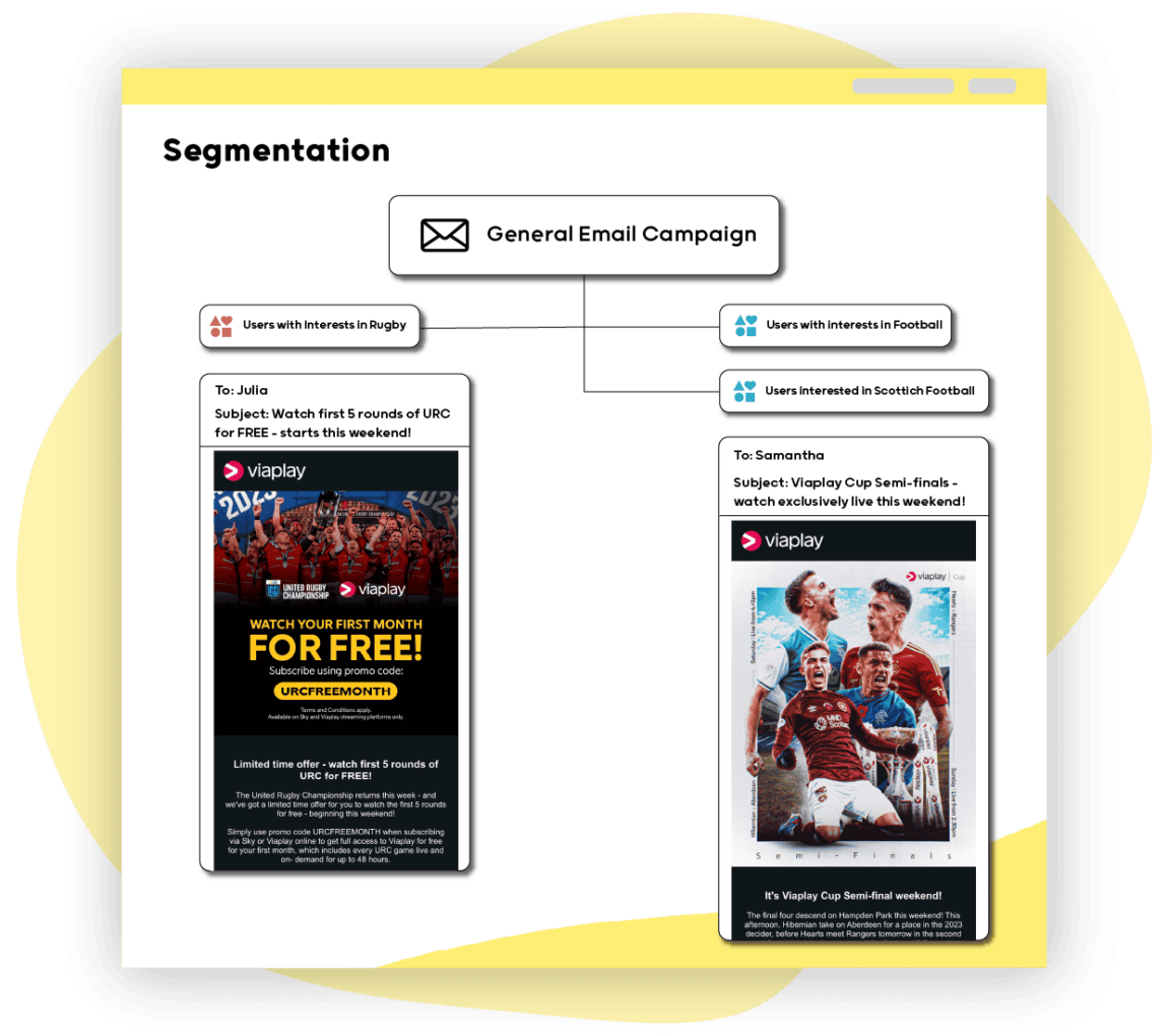Segmentation@2x